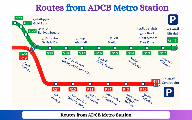 Red Line Connection